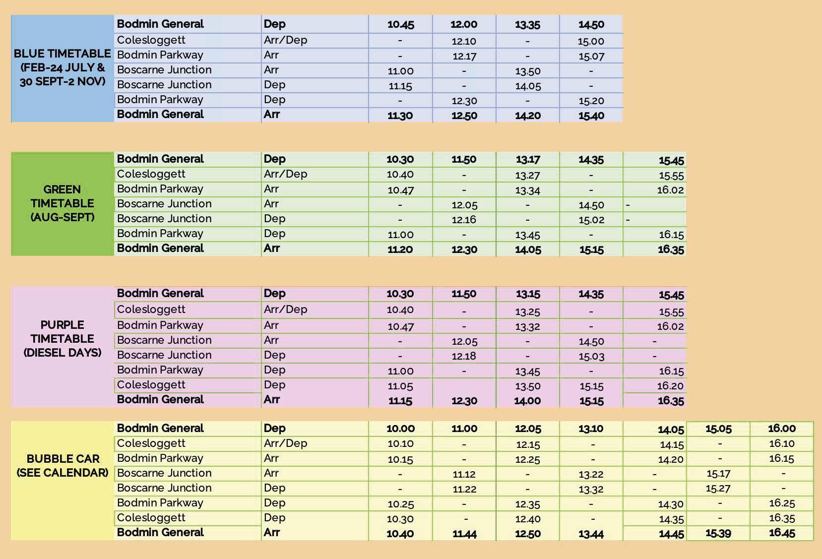 Bodmin Railway 2025 Timetables